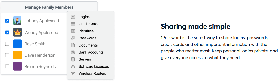 1Password Password Sharing