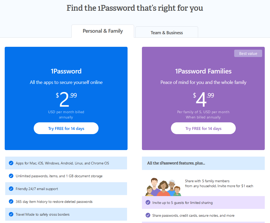 1Password Pricing & Customer Support
