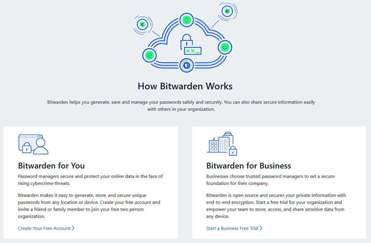 Bitwarden How Bitwarden Works