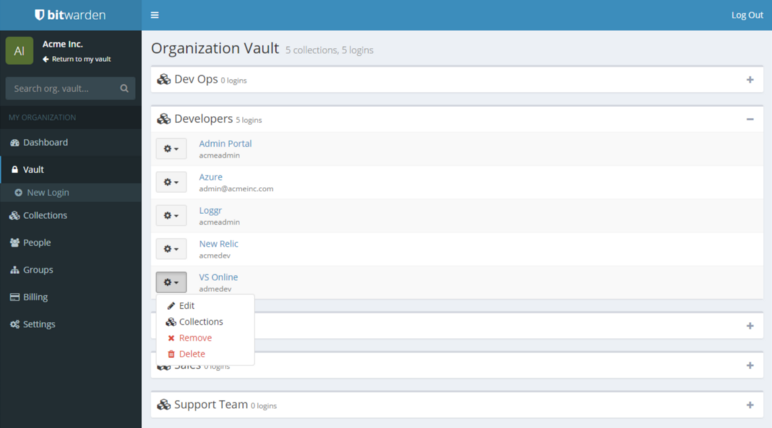 Bitwarden Dashboard