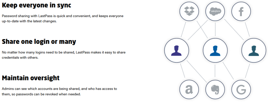 LastPass website