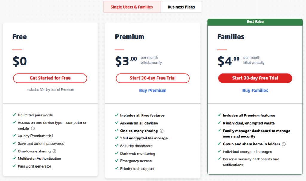 LastPass pricing page