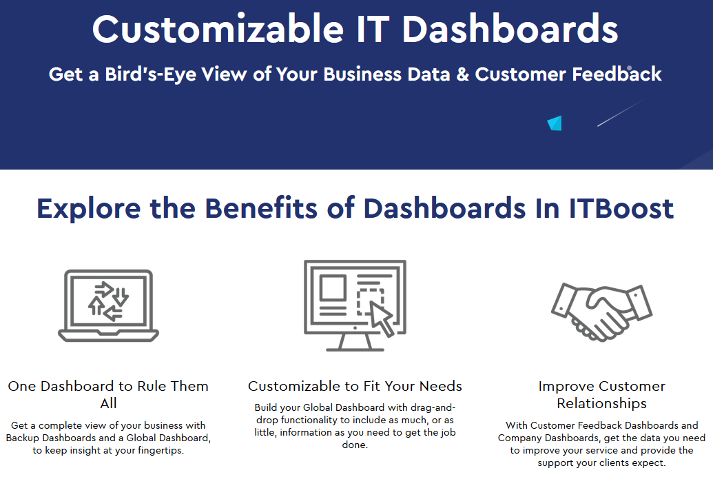 ITBoost enterprise