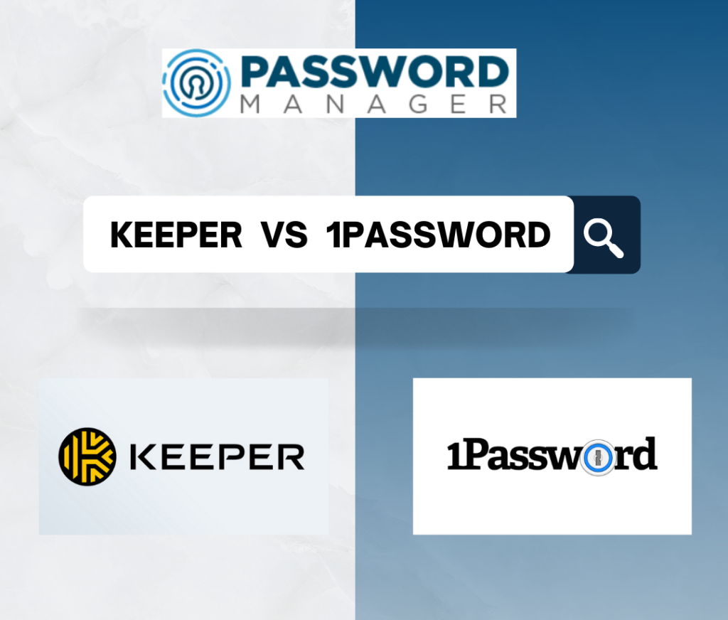 Keeper vs 1Password