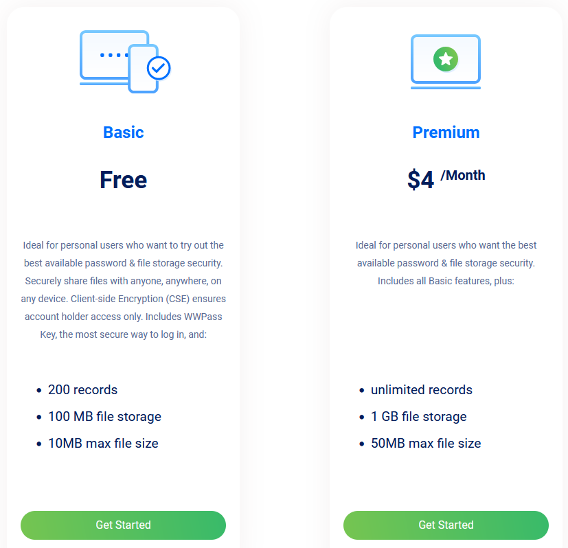 Wwpass Passhub Review Price
