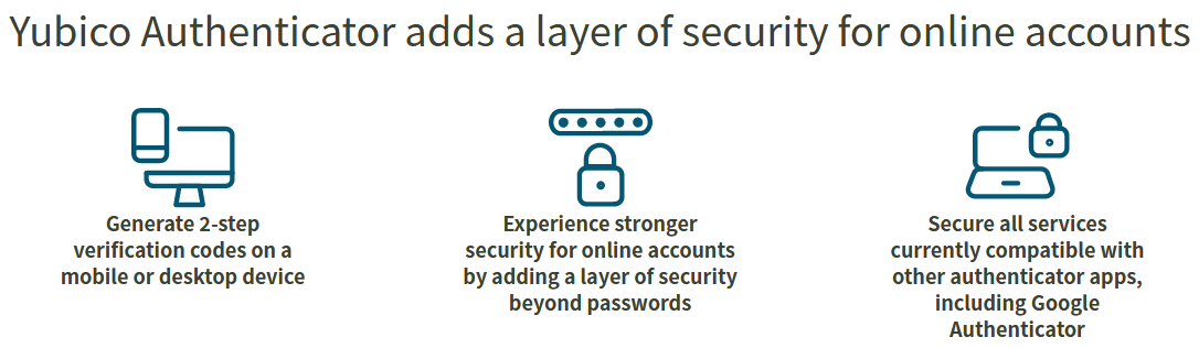 Yubico Review Security & Encryption
