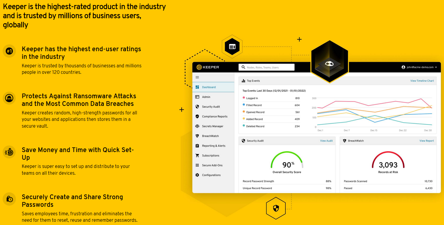dashlane enterprise pricing dashlane enterprise pricing