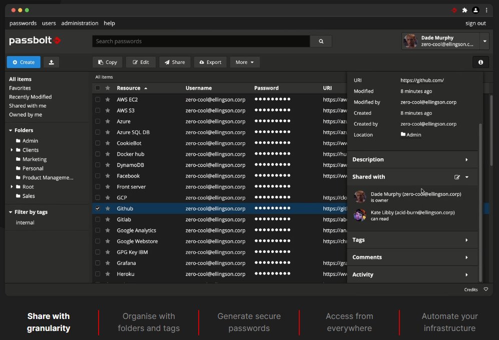 passbolt enterprise