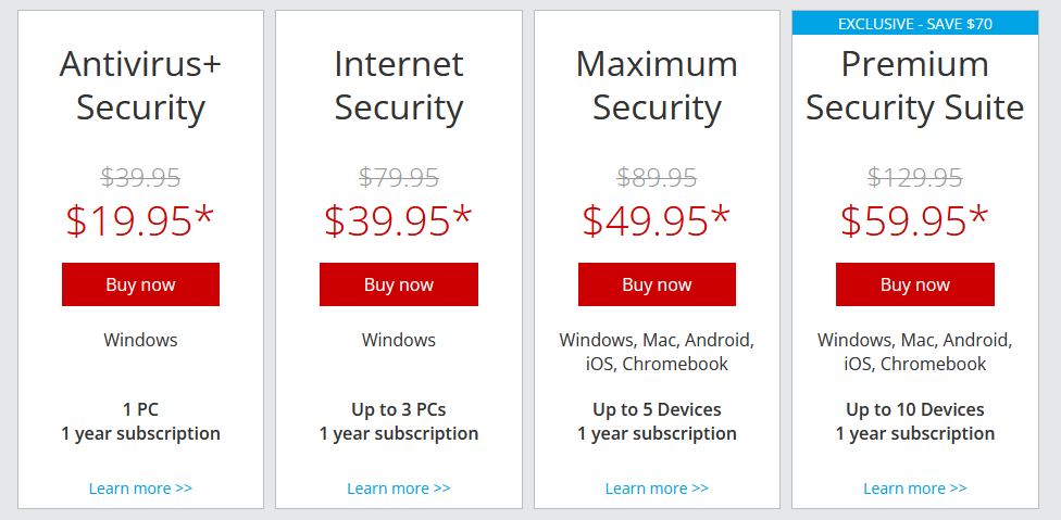 trend micro pricing