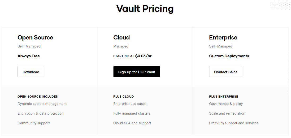 vault pricing