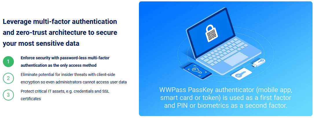 wwpass passhub review Security and Encryption