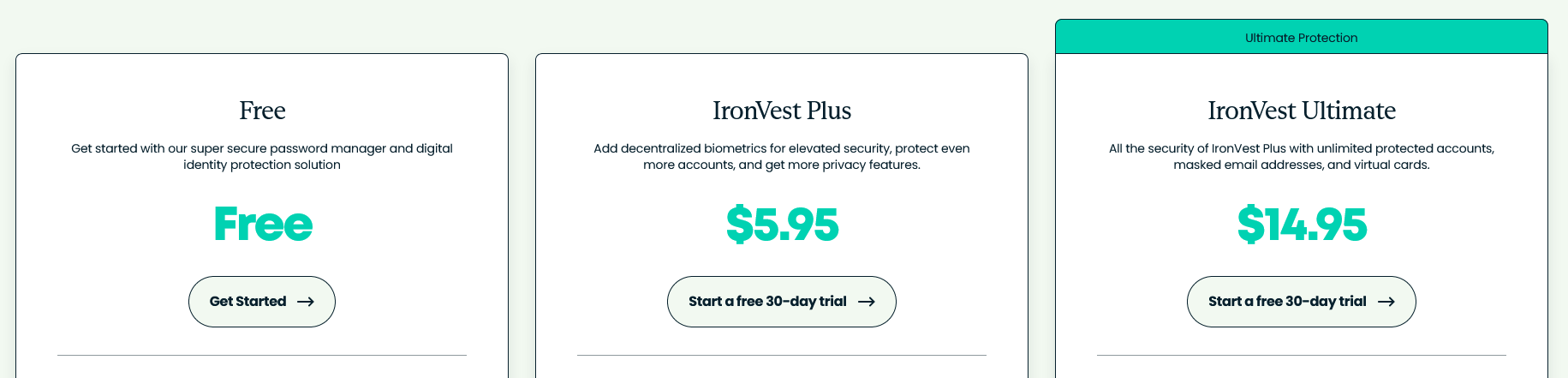 IronVest Plans and Pricing