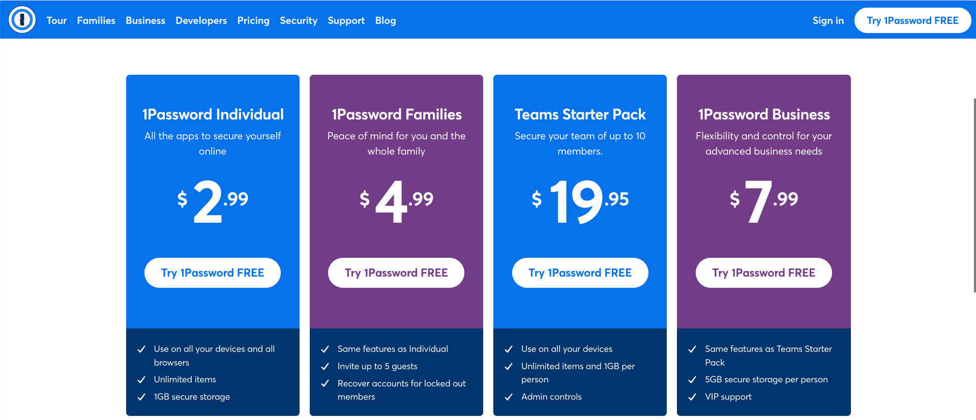 1Password pricing