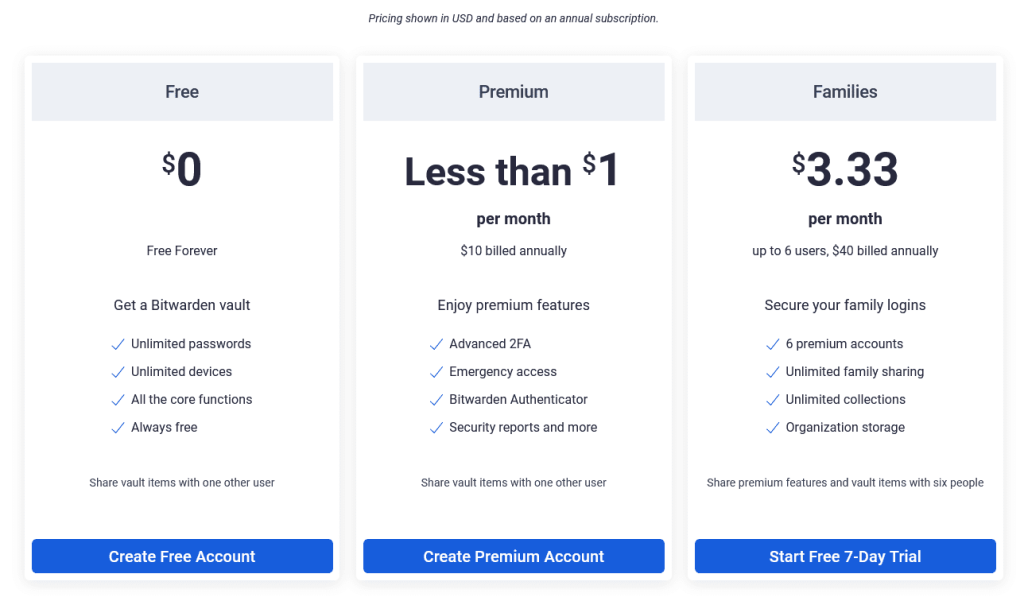 Bitwarden Plans and Pricing