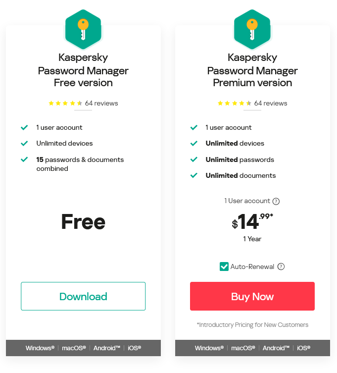 Kaspersky Plans and Pricing