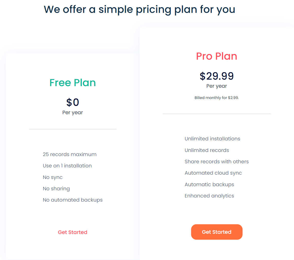 SplashID Plans and Pricing