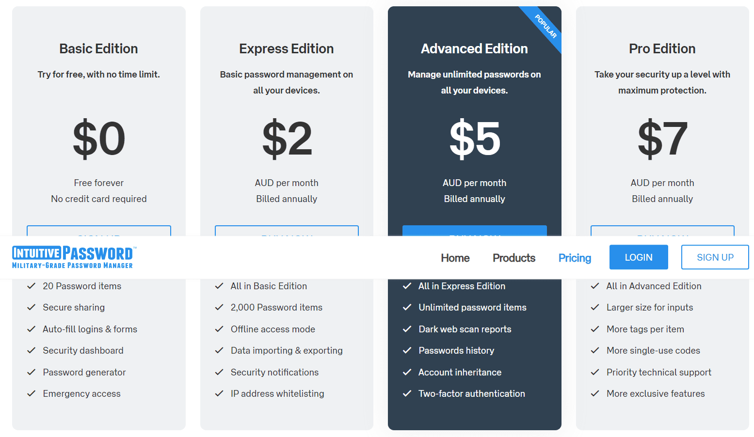 Intuitive Password Pricing