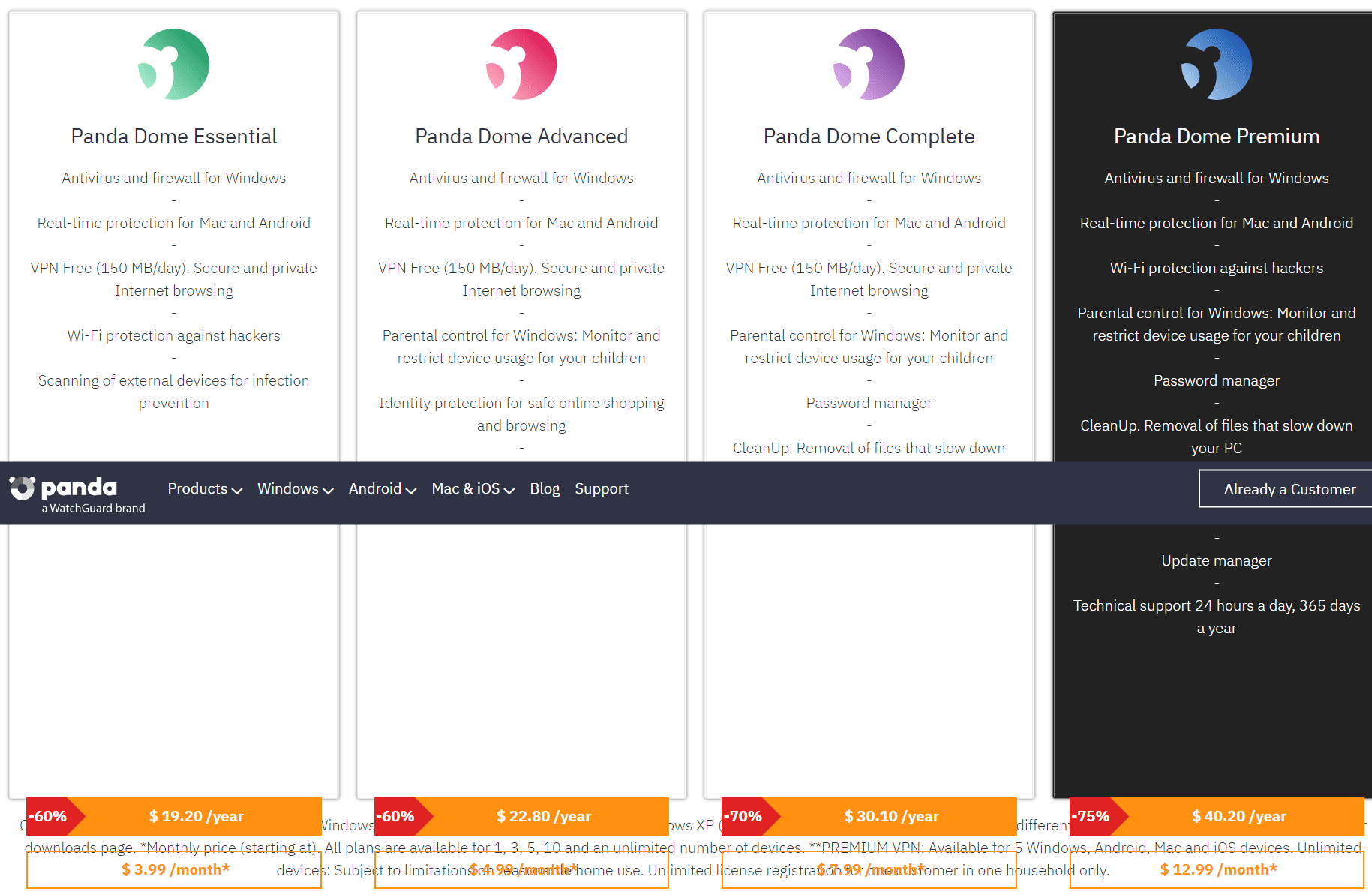 Panda Dome Passwords Plans and Pricing