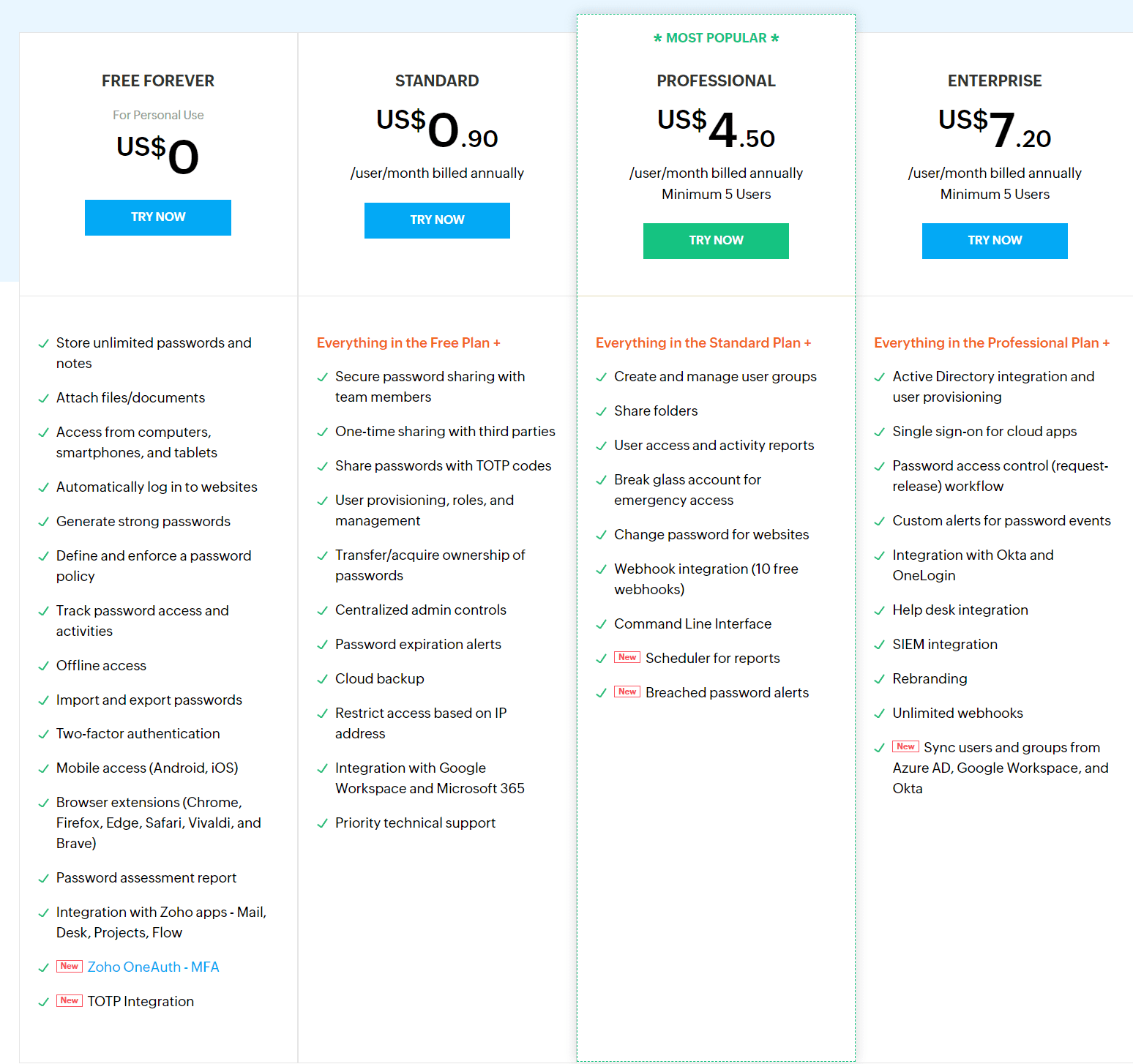 Zoho Vault Plans and Pricing