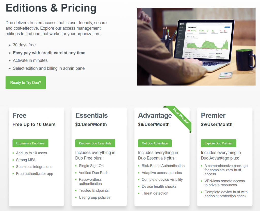 Duo Plans and Pricing